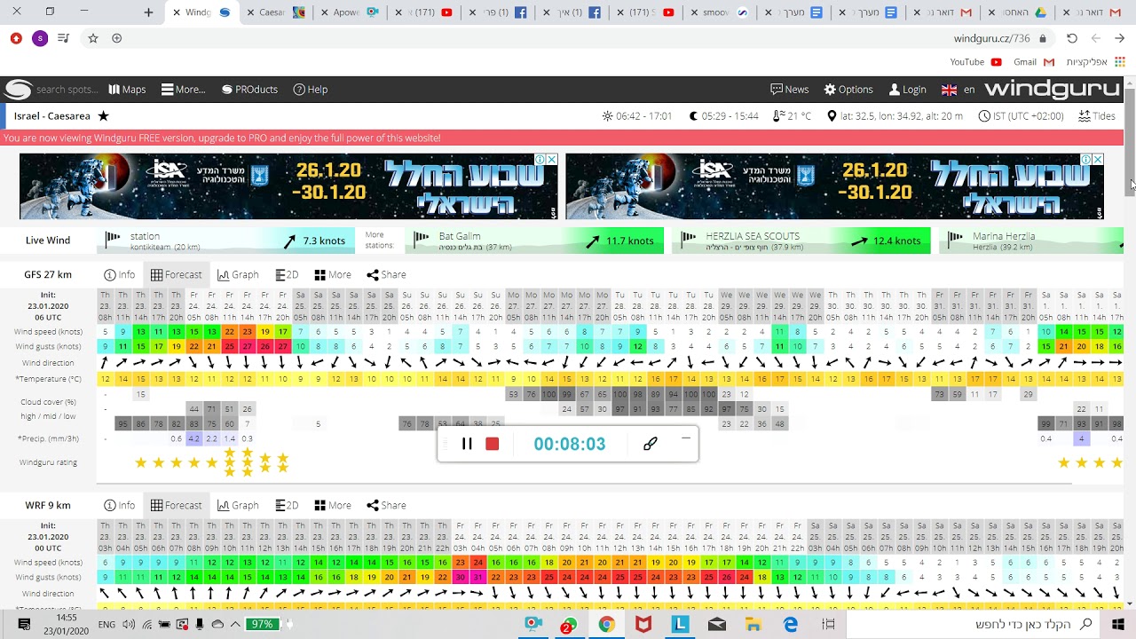 הדרך הקלה ביותר לקרוא תחזית גלים ורוח/גלישת גלים/ גלישת רוח/חתירה בסאפ/קייטסרפינג