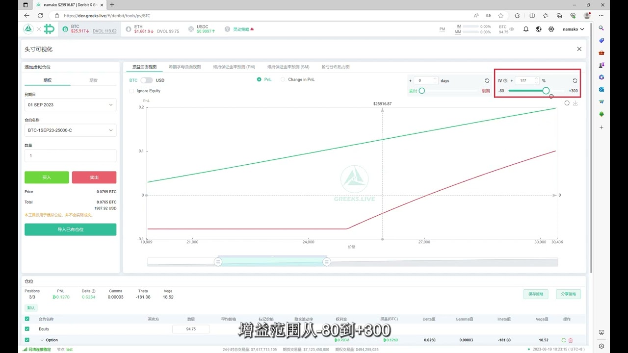 格致&middot;头寸可视化工具