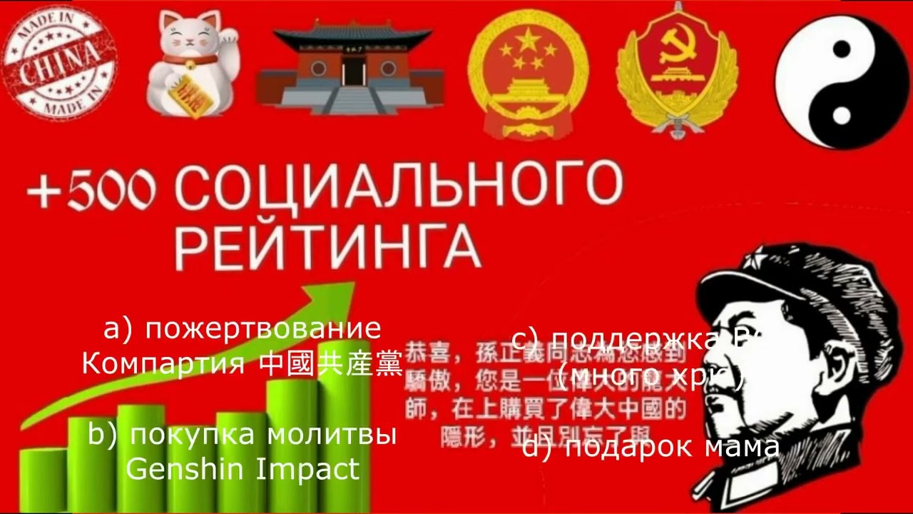 Тест на Social credit Удар поднятие кошка жена миска риса нефритовый стержень Китай 🫡🇨🇳🍚👍🐉👊🐼