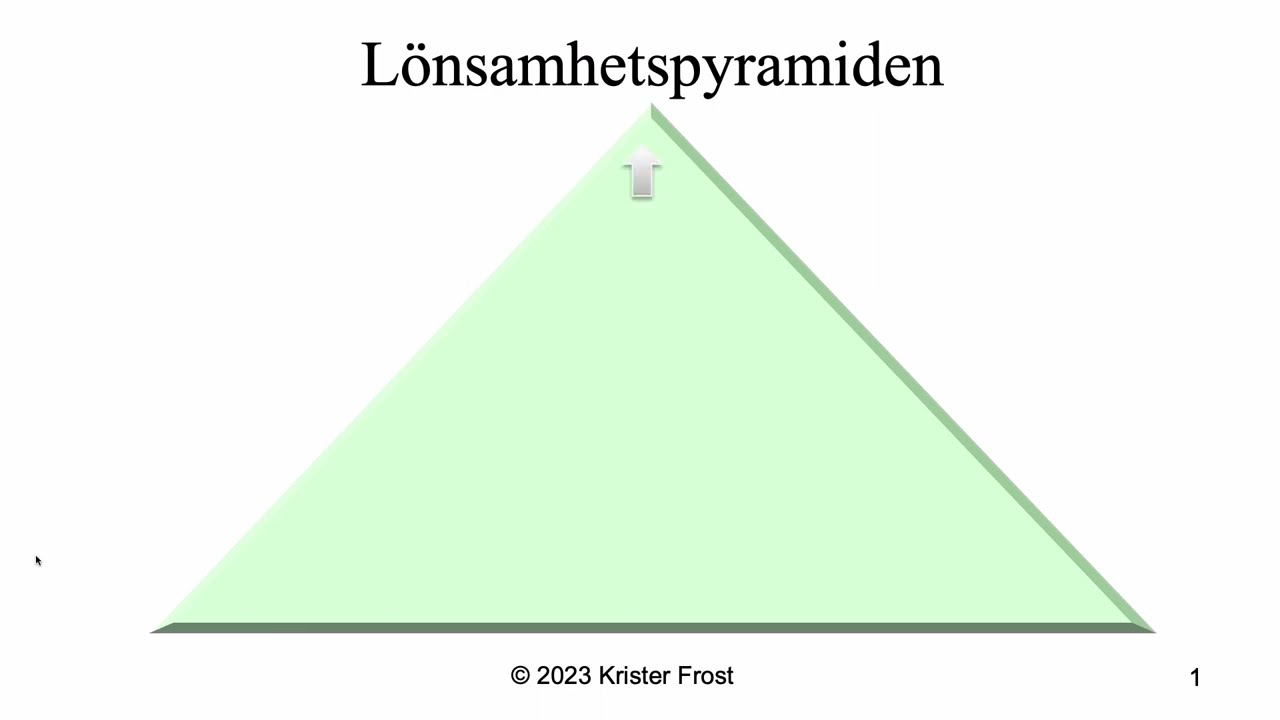 Kassaflödesanalys