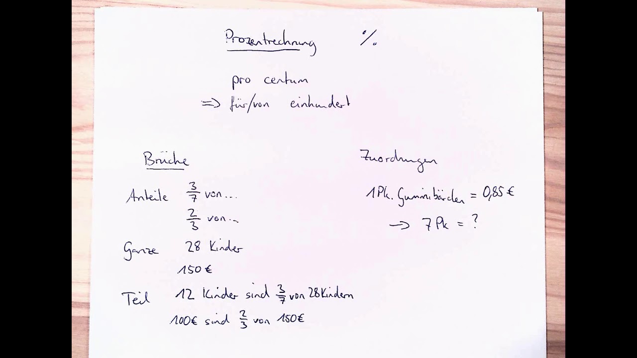 Prozentrechnung - Bedeutung, Verbindung zu anderen Themen und Grundbegriffe