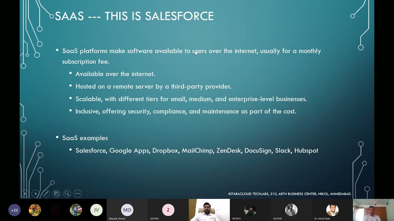 Salesforce   Hands on session