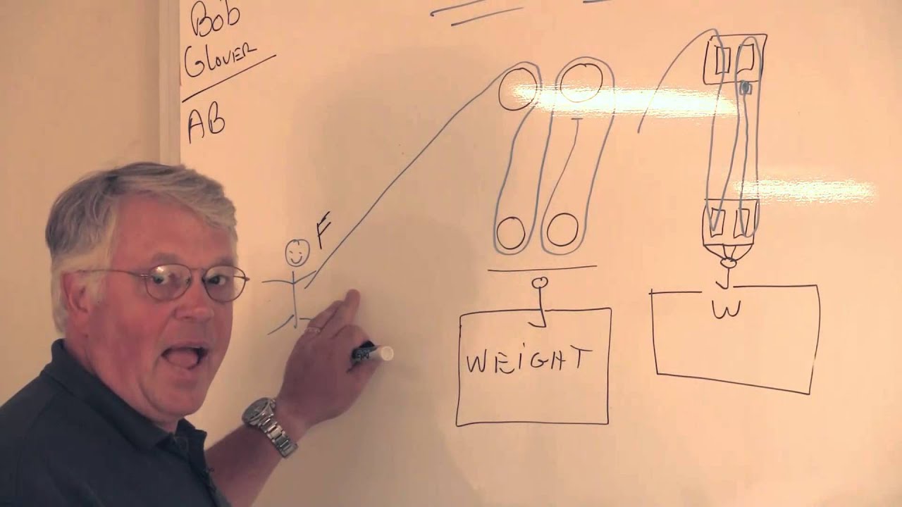 Блок и захват, часть 1