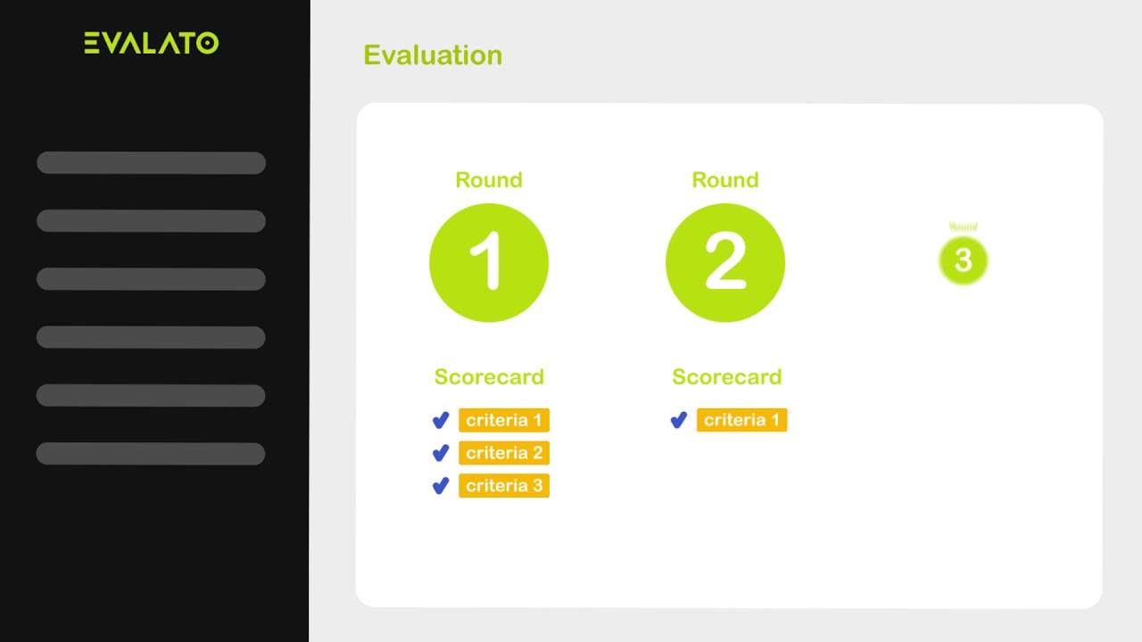 Evalato - The Next-gen Awards Management Software
