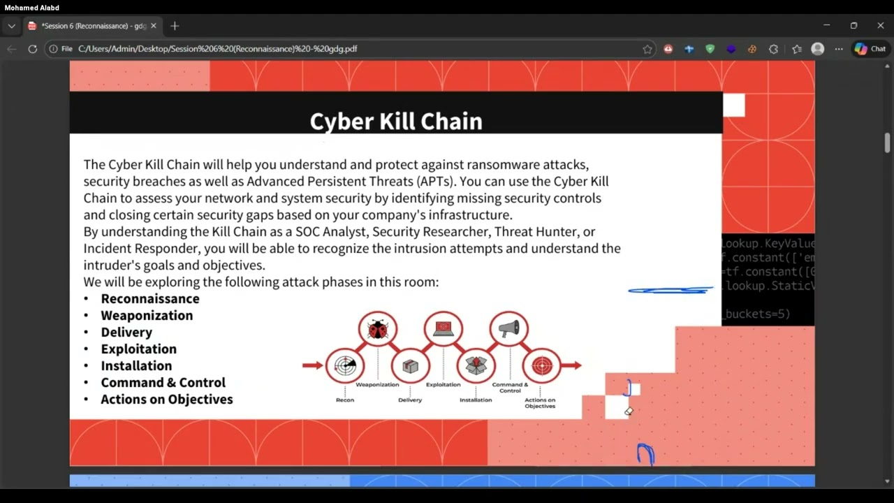 CyberSecurity Bootcamp (Session #6)