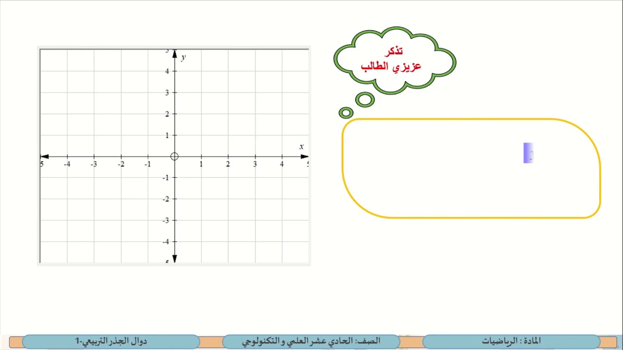 الصف الحادي عشر المسار العلمي الرياضيات دوال الجذر التربيعي 1