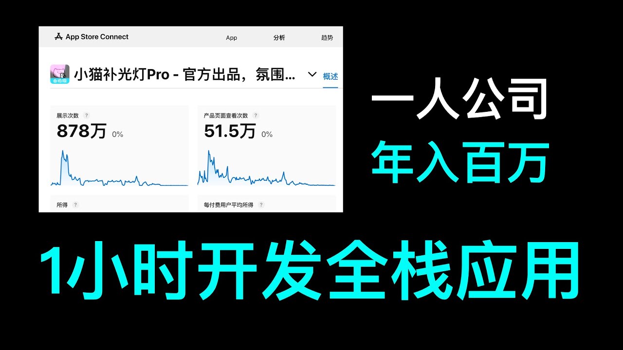 腾讯免费AI编程工具CodeBuddy + Cloudbase MCP 教程，1小时完成全栈网站开发！