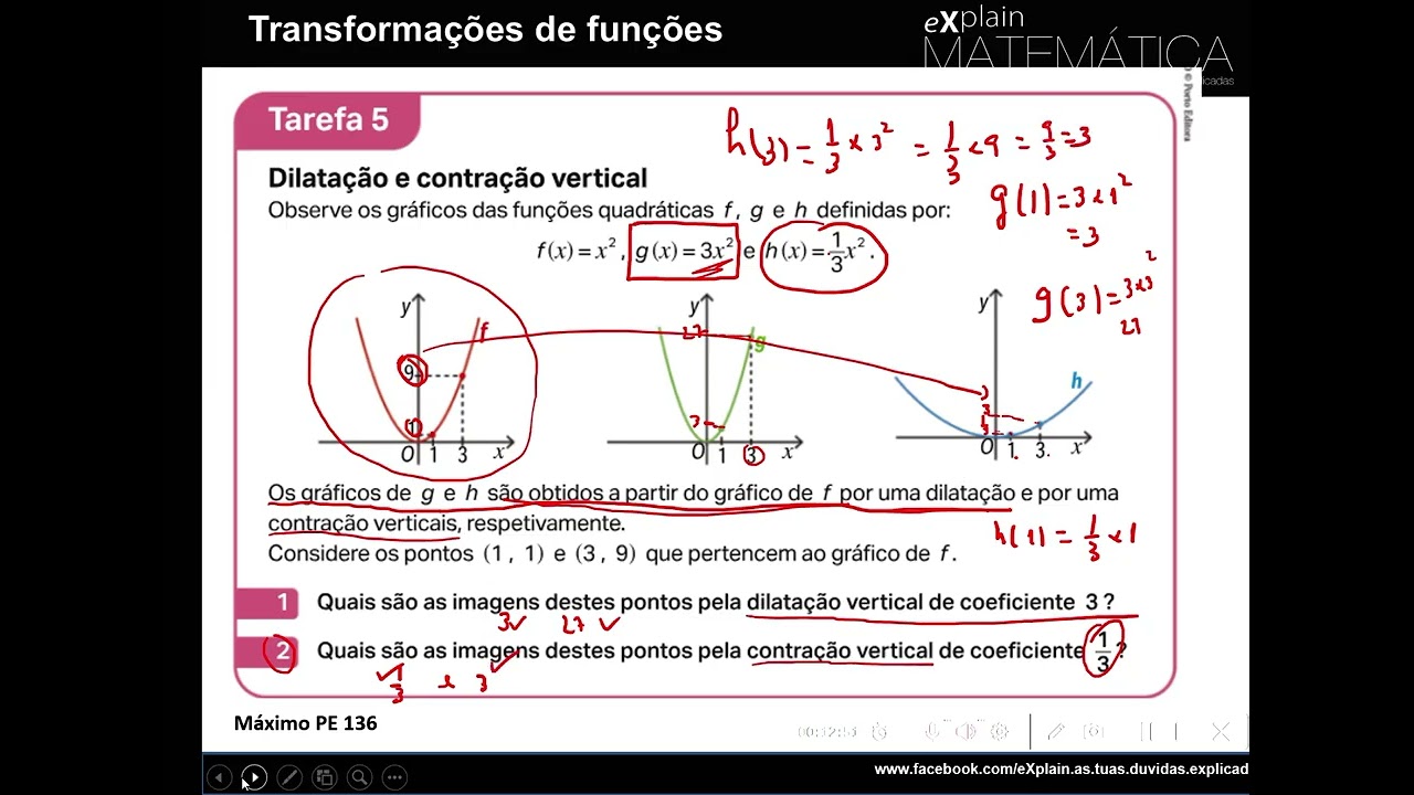 Dilatação e contração na vertical- transformação de funções 10.º ano