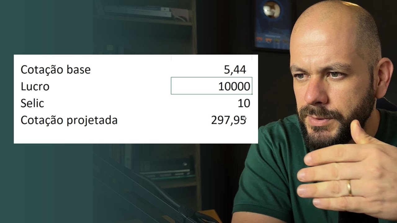 Como saber se o preço de uma ação vai subir?