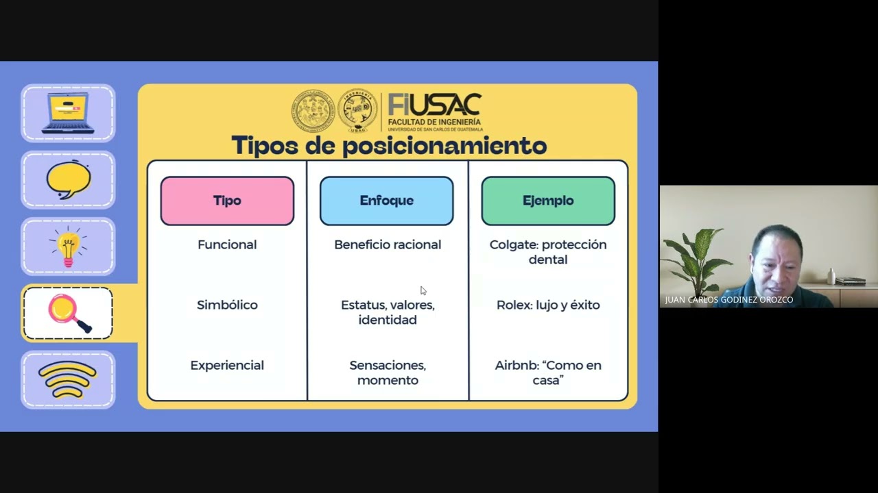 Posicionamiento elemento clave en Marketing   06092025