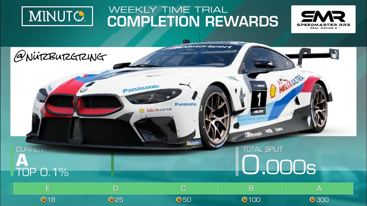 Weekly Time Trial - Group A - Nurburgring - Braking & Accel. Points - BMW M8 GTE