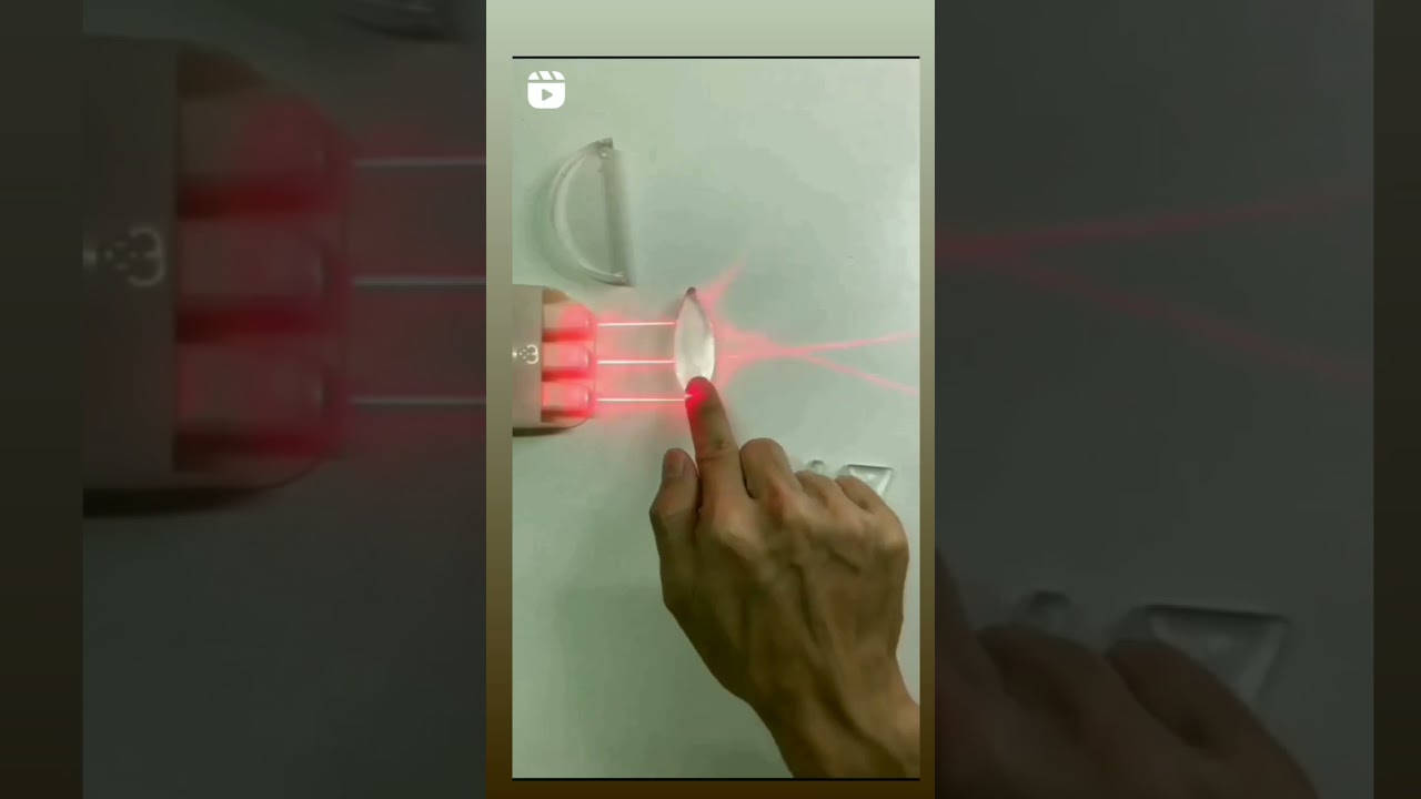 convergence and divergence of light rays by different types of lenses