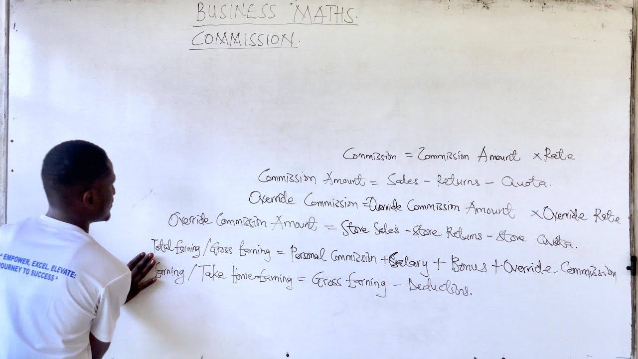 INTRODUCTION TO COMMISSION PART 1