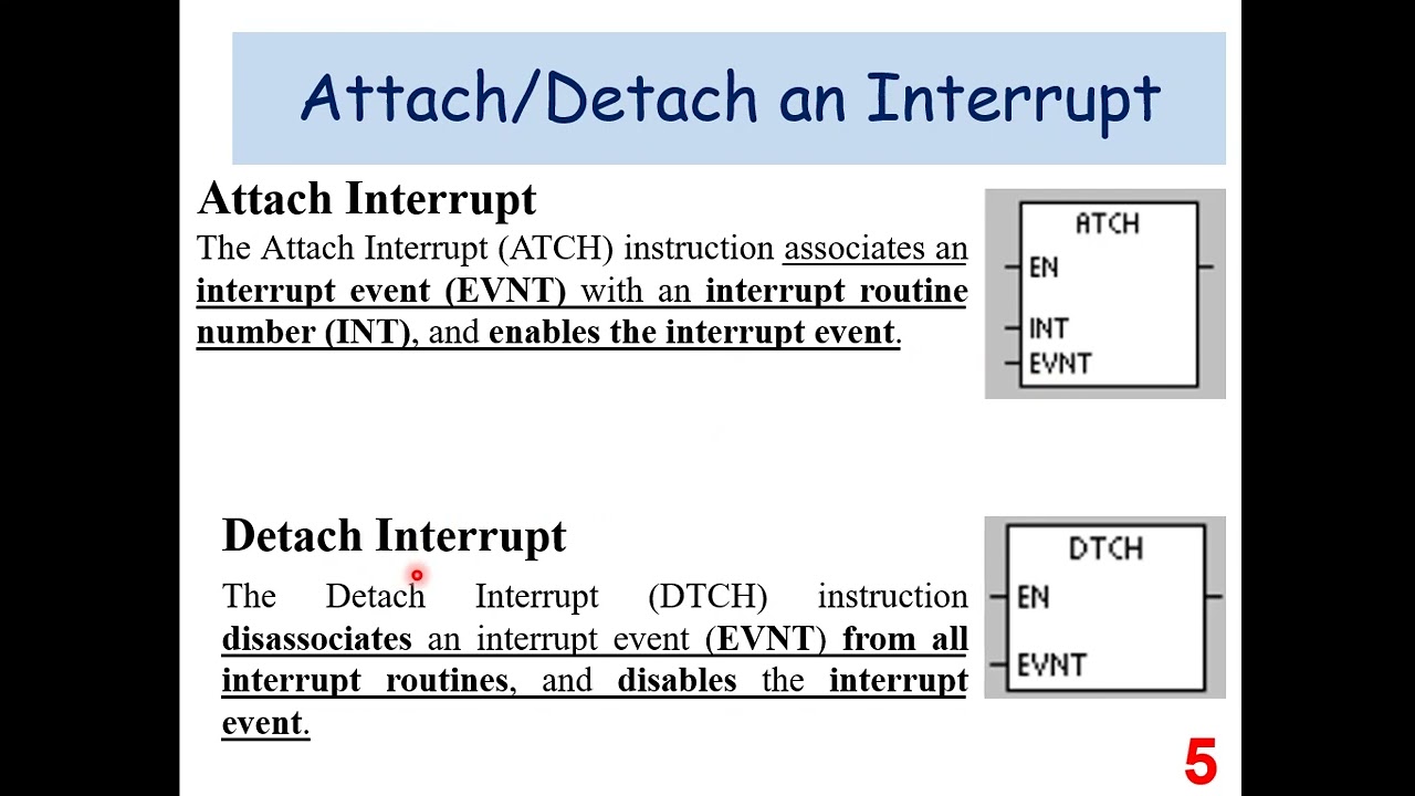 Lec_6_1 Interrupts in S7-200 PLC