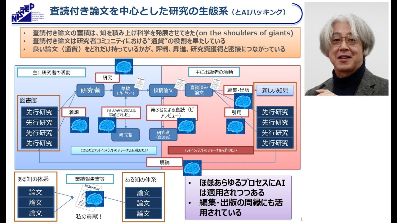 林 和弘 氏：生成AI時代のオープンサイエンスの最前線2025ーーハッキングされる学術エコシステム