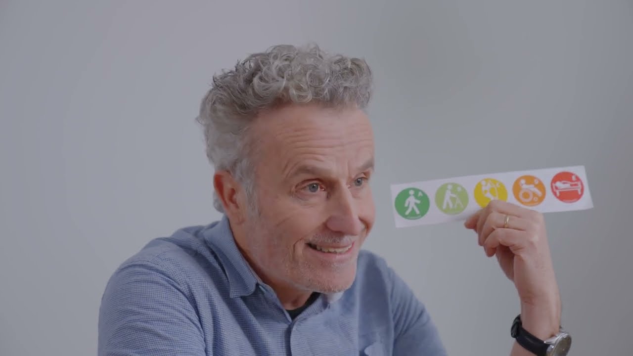 De vijf Mobiliteitsklassen (MK5) uitgelegd
