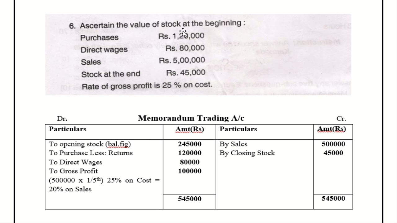 PREPARATION OF MEMORANDUM OF TRADING A/C- Conversion of Single Entry 2