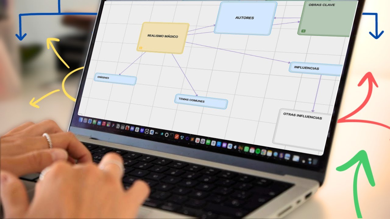 Cómo hacer mapas mentales 👩‍🎓