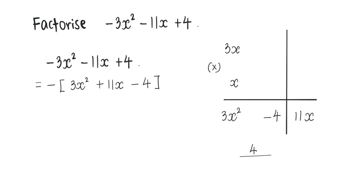 [Factorisation of quadratic expressions] -3x^2 - 11x + 4