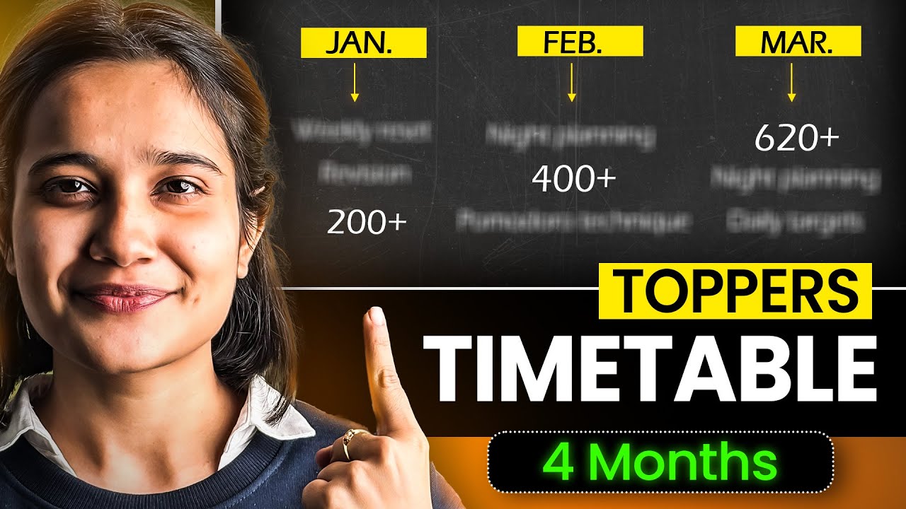 Most *REALISTIC* Toppers Timetable to score 650+ in NEET 2026 | Anjali ma'am