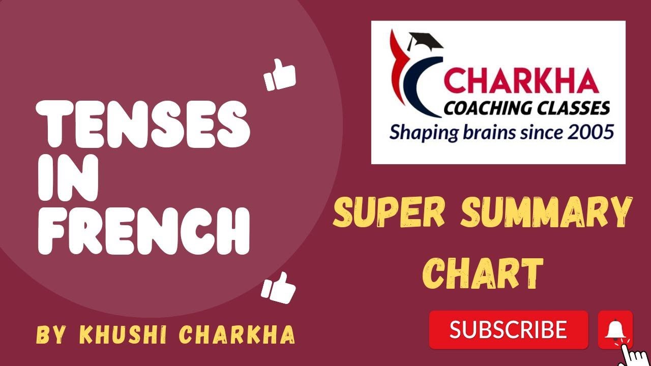 TENSES l In French l Super Summary by Khushi Charkha l Revision Video