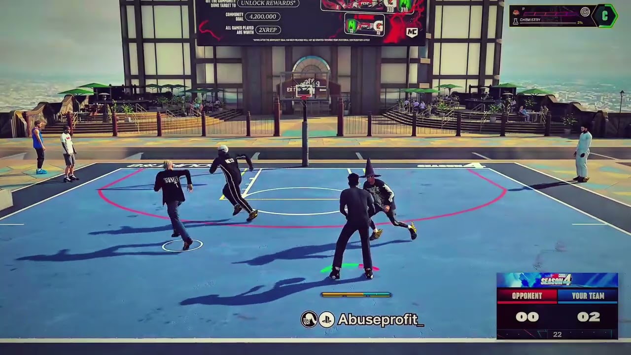 RIVET CITY MIXTAPE 🏄‍♂️☄️