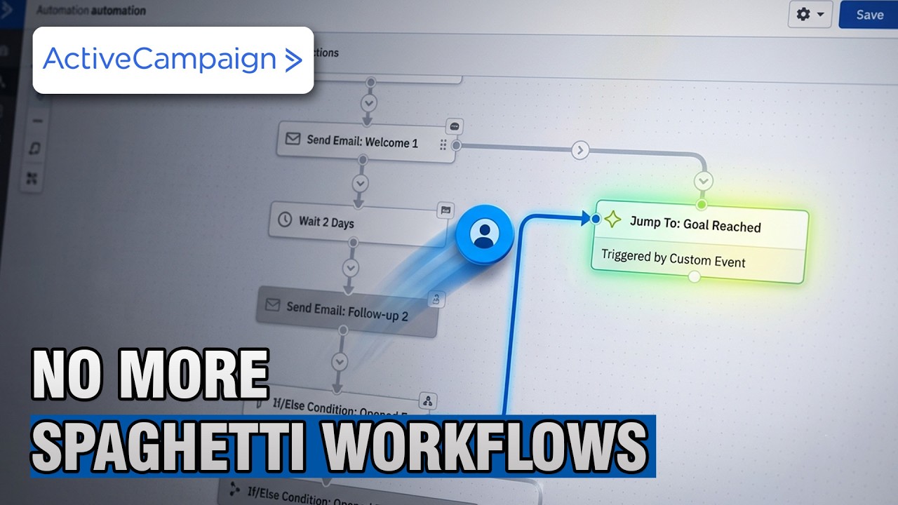 ActiveCampaign Automation Builder 2.0 Tutorial: Triggers, Actions & Goals (Jump To)