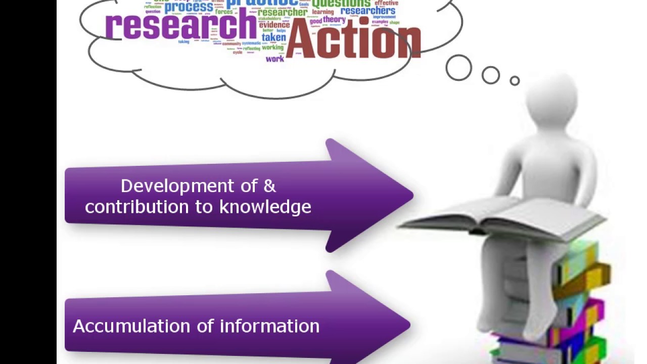 The Ethics of research using human participants