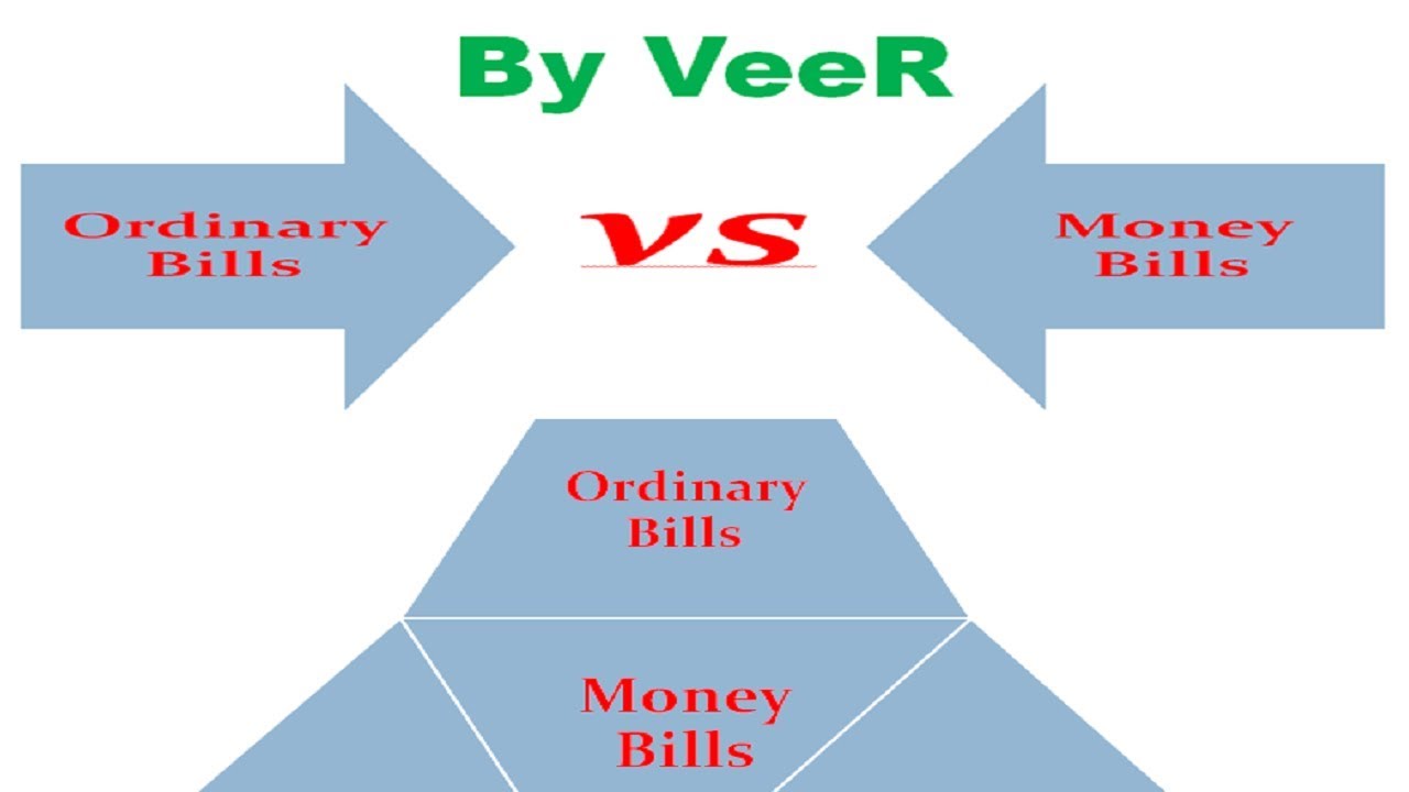 L62: Difference Between Ordinary Bills & Money Bills | Indian Polity by Laxmikanth for #UPSC By VeeR