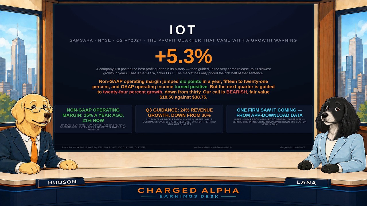 IOT Stock: Samsara's Profit Quarter Came With a Growth Warning (Q2 FY2027) &mdash; Animated Studio Edition