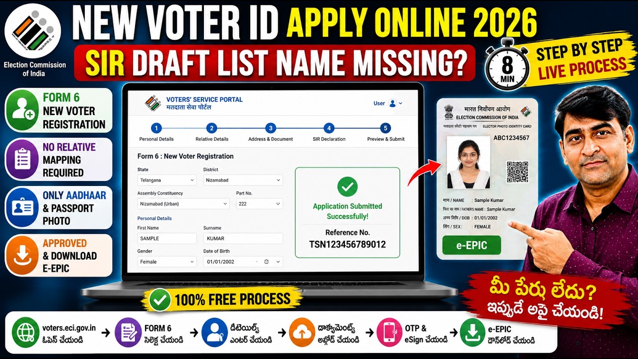 New Voter ID Apply Online 2026 | SIR Draft List Name Missing? Form 6 & e-EPIC Telugu