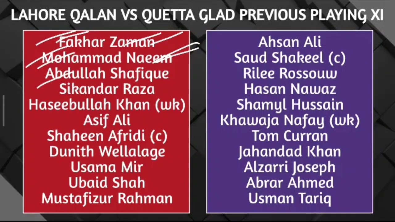 Cricket Discussion 16th April 2026