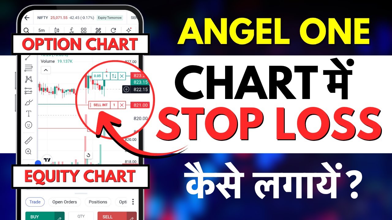 Angel One Me Chart Pe Stop Loss Kaise Lagaye? Stop Loss On Equity & Oprion Chart