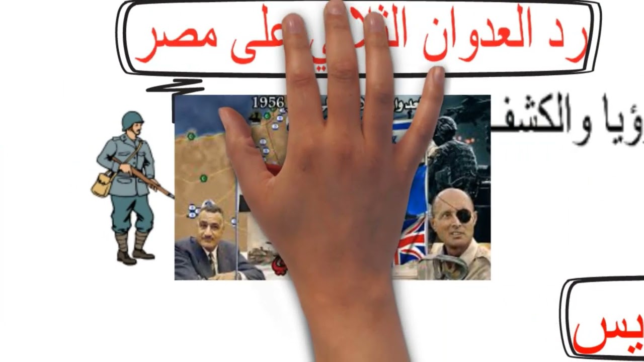أجي تفهم حركة تجديد الرؤيا بكل سهولة