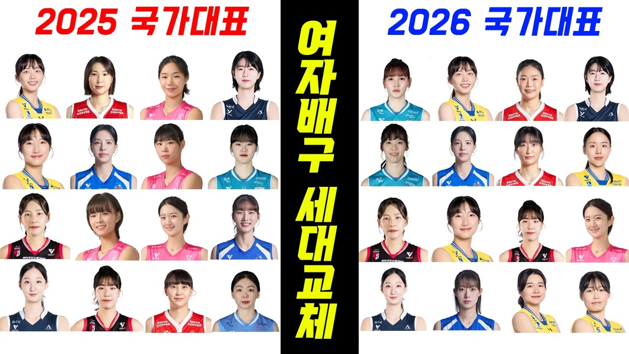 2026 여자배구 세대교체 최상의 멤버구성과 베스트7, 차상현 체제 대표팀 전망