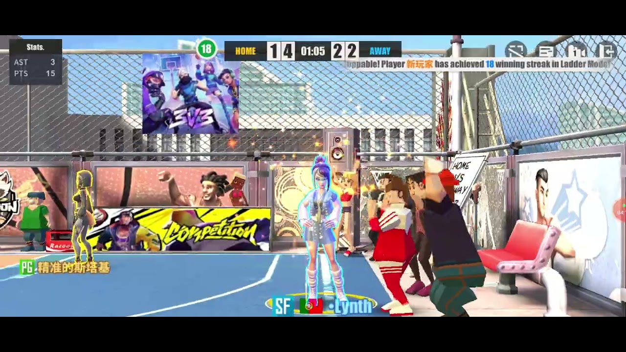 Rika a top SF scorer #streetballallstar 