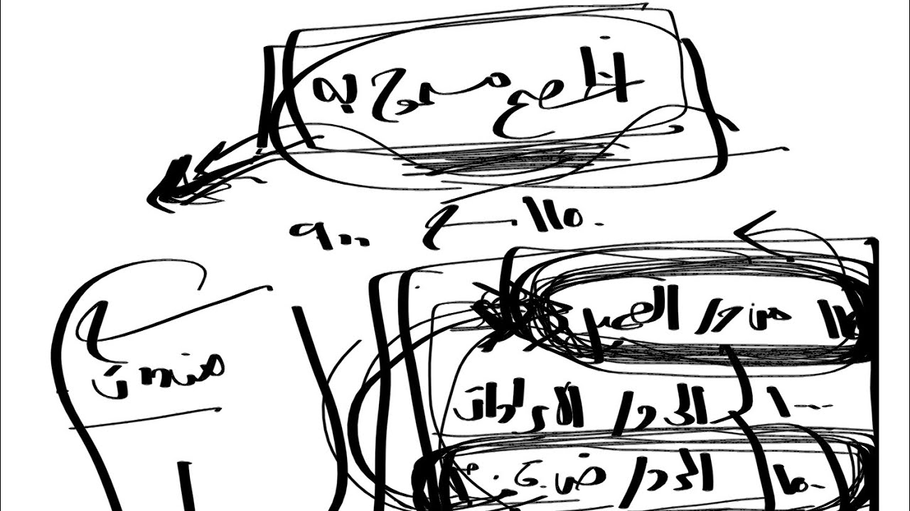 الخصم المسموح وتأثيره على ضريبة القيمة المضافة