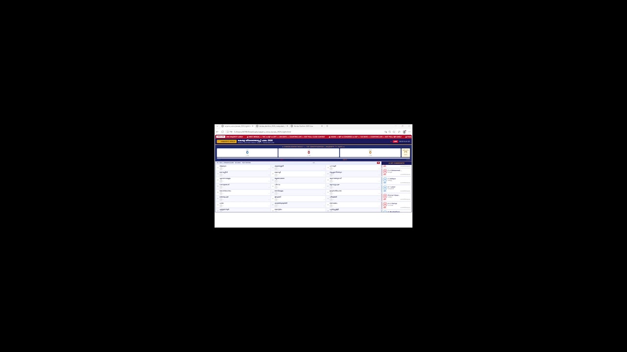 Kerala Election LIVE Results 2026 | Seat Count & Trends | LDF 🔴 UDF 🔵 NDA 🟢