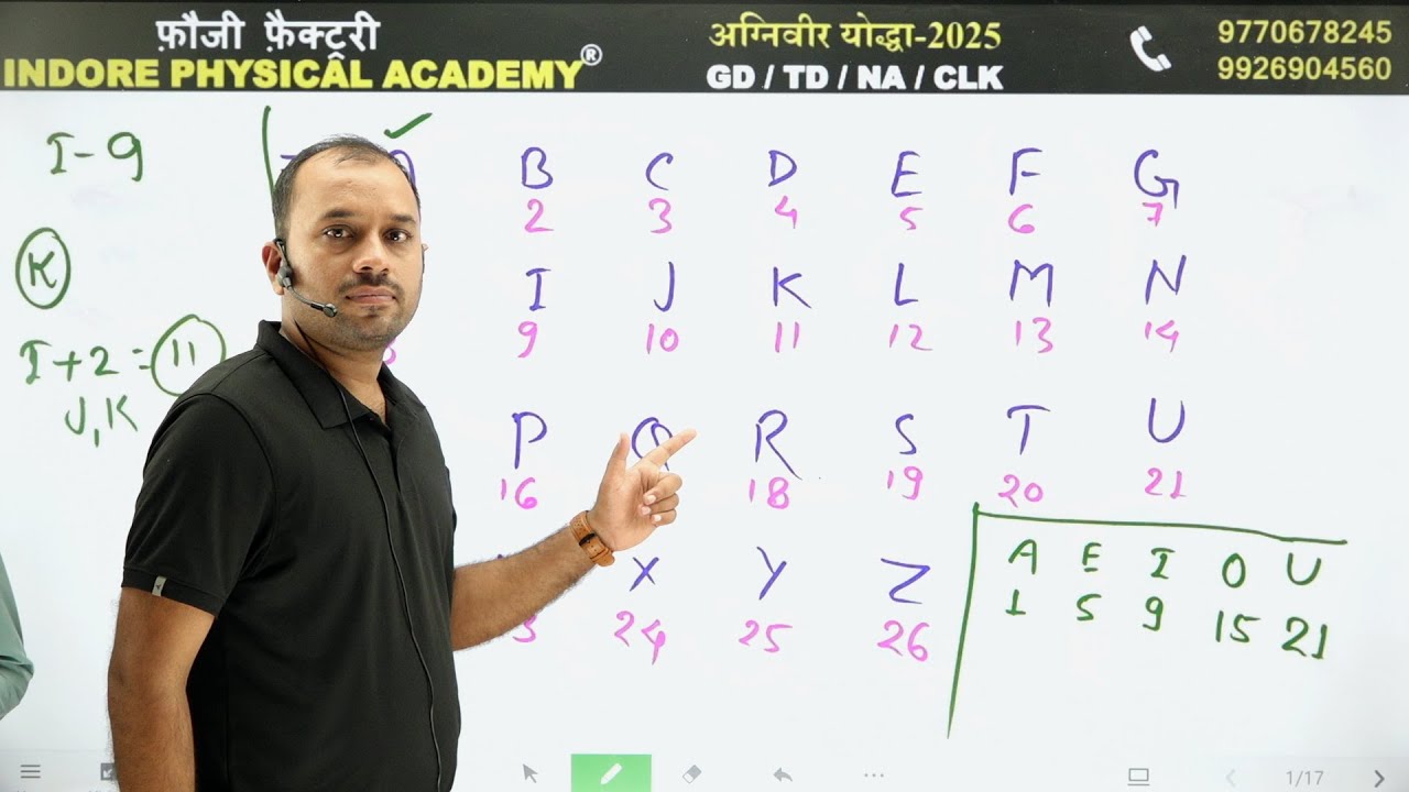 SSC GD | REASONING | : Coding Decoding  | INDORE PHYSICAL ACADEMY