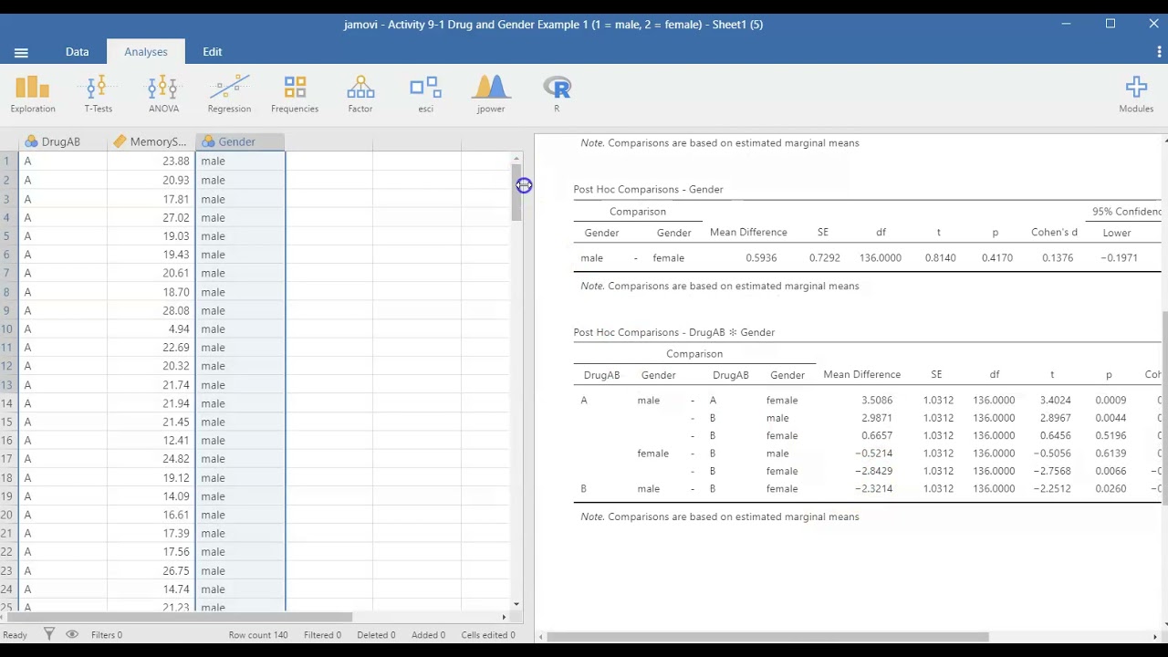 jamovi instructions for Two Way ANOVA--using Act 9.1 data