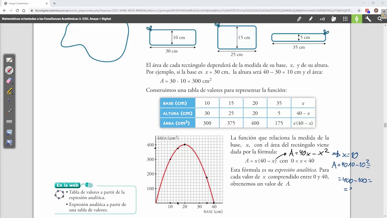 Expresión analítica de una función