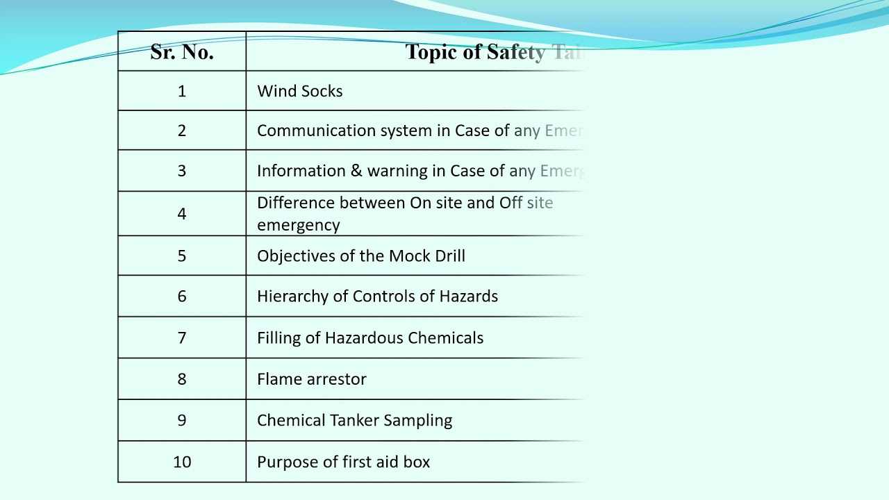 Industrial safety toolbox talk topics
