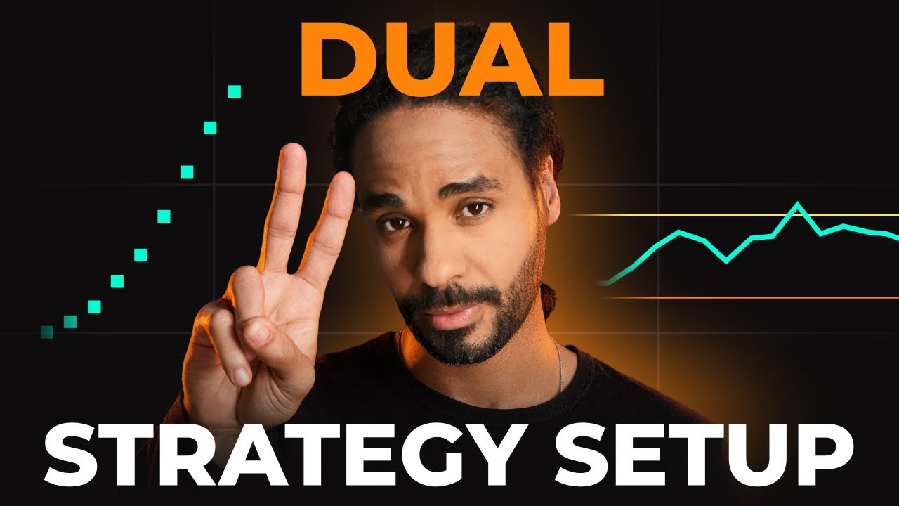 CCI + Parabolic SAR &mdash; The 2-Indicator Strategy for Stable Results!