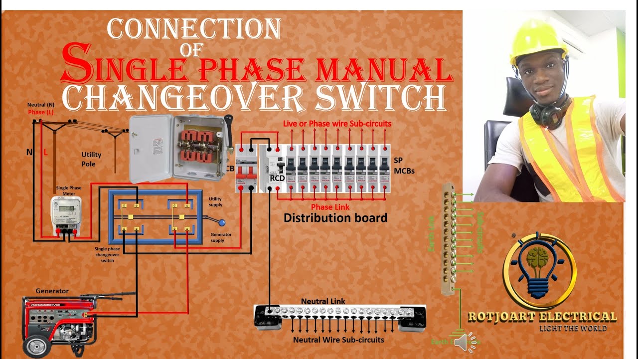 HOW TO CONNECT SINGLE PHASE CHANGEOVER SWITCH