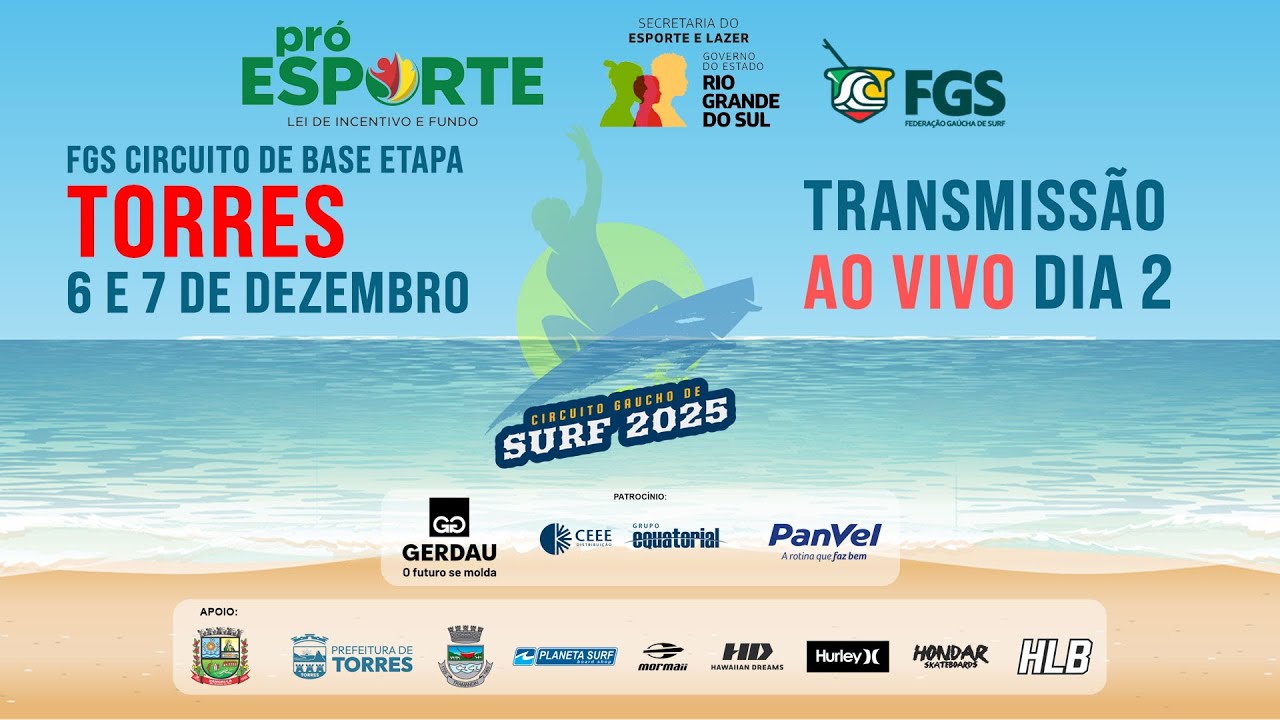 Circuito Gaúcho de Surf 2025 Categorias de Base Etapa Torres - Dia 2