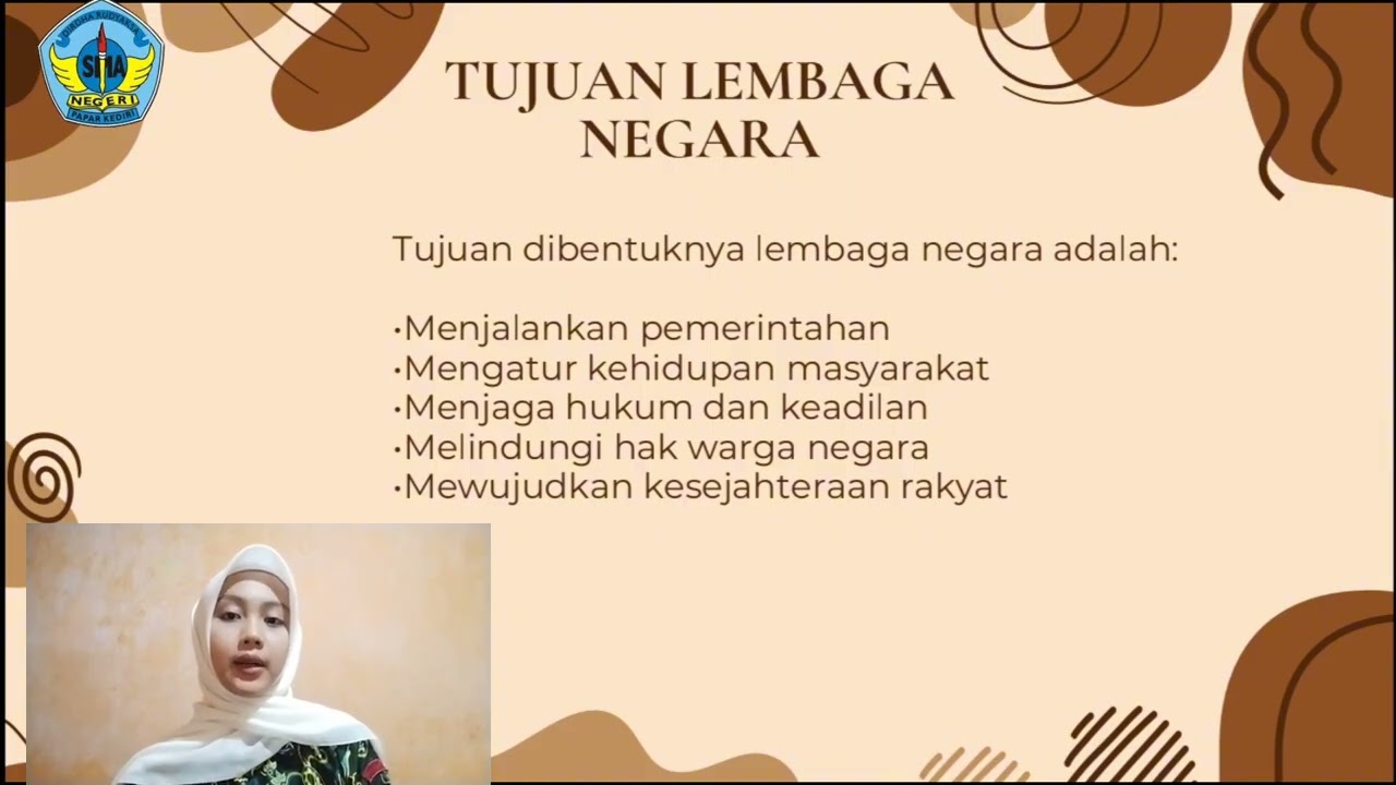 Tugas PPKn: Presentasi 