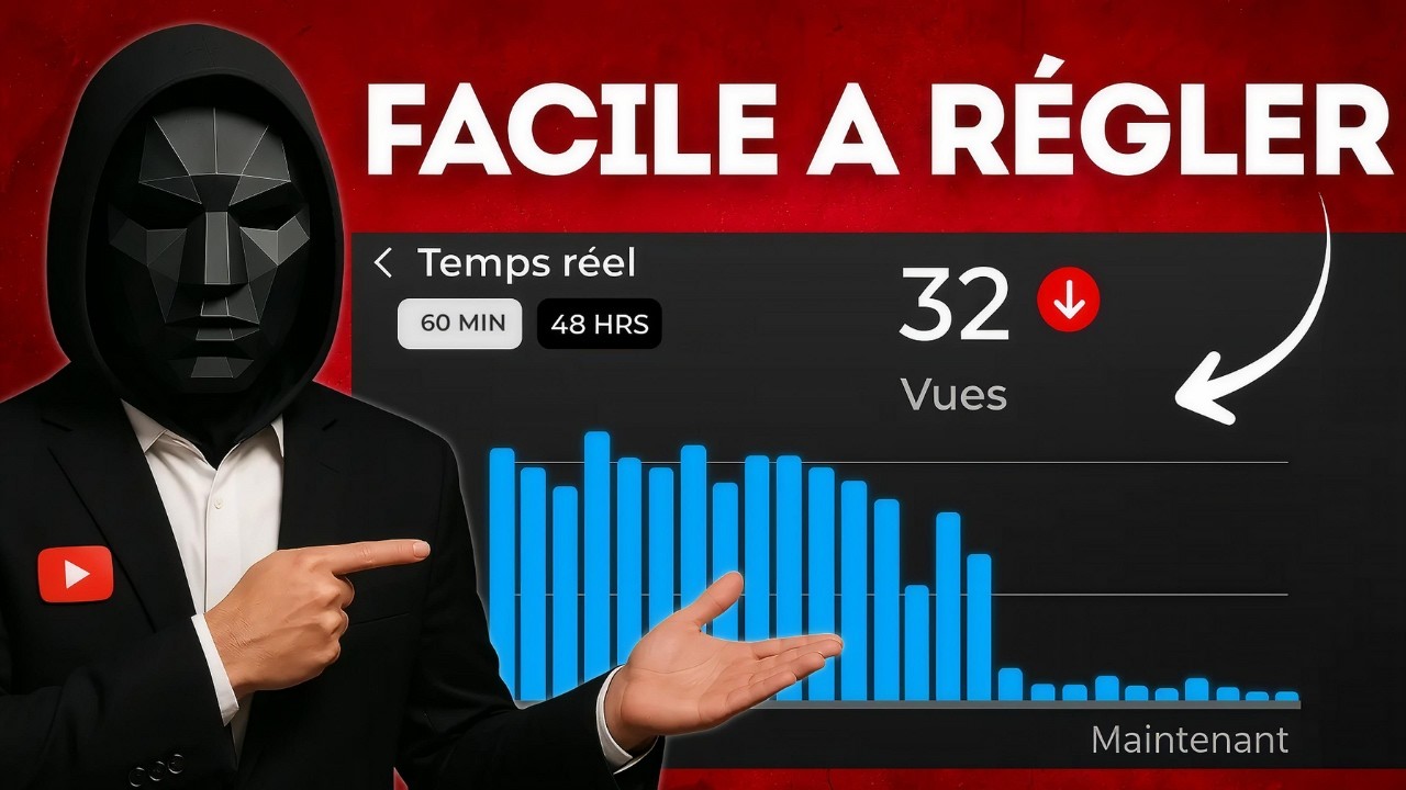 Pourquoi tes vues S'ARRÊTENT après 48 heures (et comment y remédier)