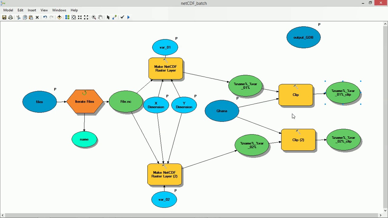 ArcGIS modelbuilder tutorial - netCDF bonus 01 | burdGIS