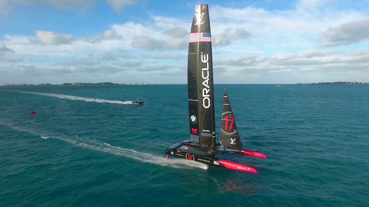 ORACLE TEAM USA: Data Driven Performance