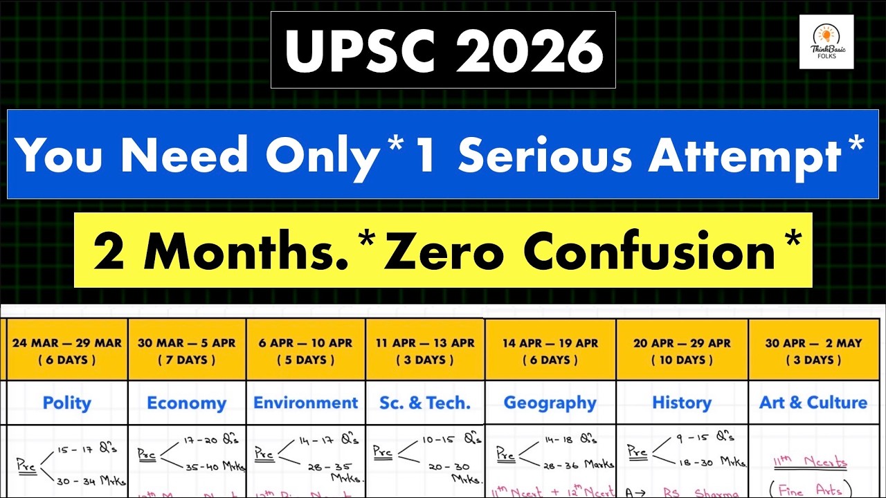 UPSC Prelims 2026: Last 60 Days Strategy Most Aspirants Gets Wrong #upscprelims  #upsc #prelims2026